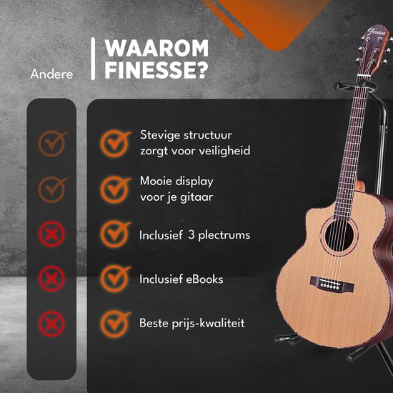 Finesse Gitarrenständer - Universal - Akustisch & Elektrisch - Schwarz