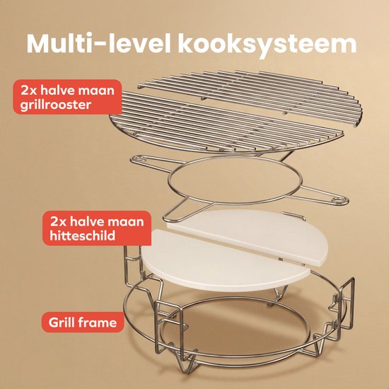 KitchenBrothers Kamado BBQ - 18 Zoll Holzkohlegrill - 38,5⌀ cm - Komplettset - Eiergrill mit Zubehör inklusive Abdeckung - Schwarz