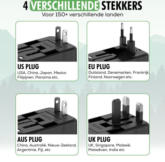 TravelHawk Universal World Plug mit USB-C und USB-Anschluss - Reisestecker - Internationaler Reisestecker für 150+ Länder - Amerika (USA) - England (UK) - Australien - Asien - Südamerika - Afrika - Weltstecker - Schwarz
