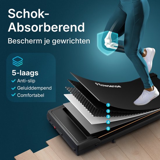 Flowsense Laufband (1-6 km/h) Walking Pad - Für Zuhause - Elektrisch - Fitness