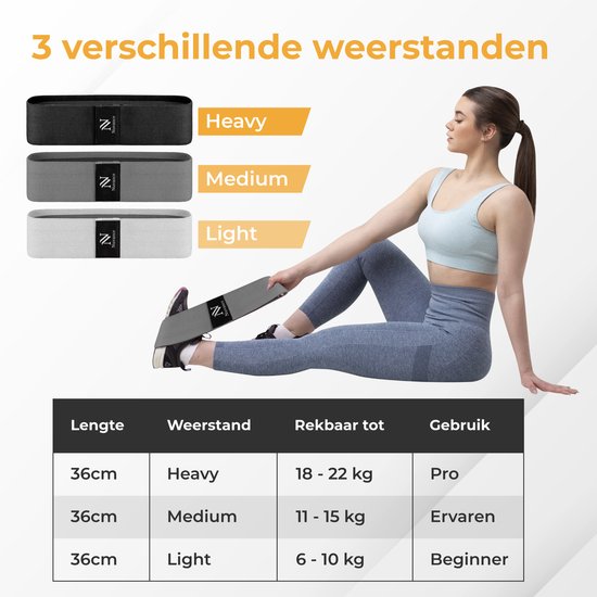 Nuvance - Resistance Bands Set inklusive Tragetasche - 3er Set - Resistance Band - Fitness Elastic - eBook mit zusätzlichen Übungen