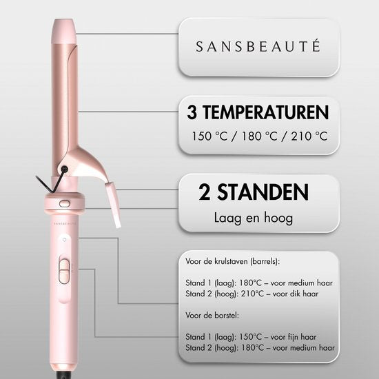 Sansbeauté® 6 in 1 Lockenstab mit Klemme - Keramischer Lockenstab - 13mm bis 38mm - Föhnbürste für kurzes Haar - Wärmebürste - Lockenwickler - Thermobürste - Haarstyler - Lockenbürste 5 in 1
