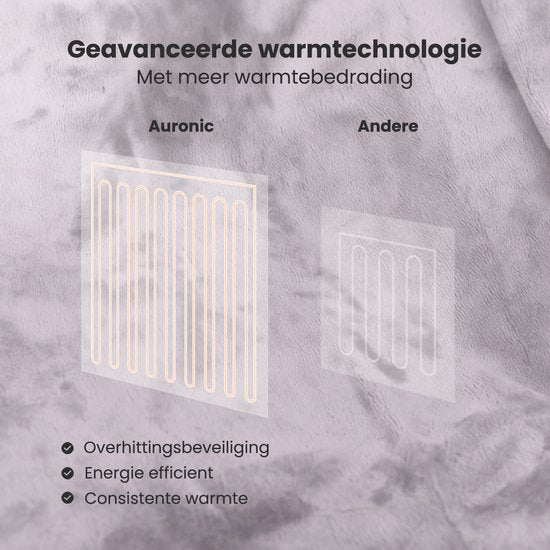 Auronic Electric Blanket - Wärmedecke - 1 Person - 3 Heizstufen - mit Timer - 160 x 120cm - Pink