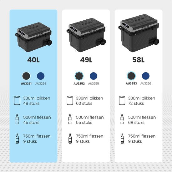 Auronic Compressor Coolbox Electric 12V und 230V - Gefrieren und Kühlen - Kühlbox - 40L - Frigobox - Grau