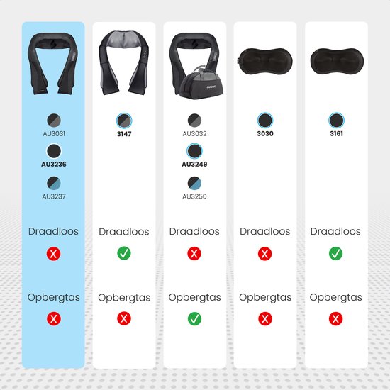 Auronic Shiatsu Massagekissen - Elektrisches Nackenmassagegerät - Nacken und Schultermassagegerät - Infrarot - Schwarz