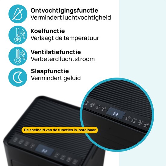 MOA - Klimaanlage - 7.000 BTU - mit Fernbedienung - Energieklasse A - bis zu 60 m³ Kühlleistung - Ventilator und Entfeuchter - Schwarz
