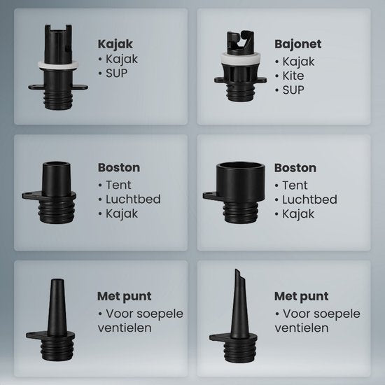 Auronic 2-in-1 Elektrische Luftpumpe - 4000 mAh Akku - 12-17V - 20 PSI - u.a. SUP Board, Luftmatratze, Kajak, Kite & Zelt - aufblasen/entlüften