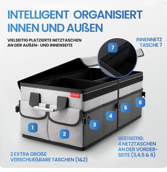 HELDENWERK Premium-Kofferraum-Organizer mit Deckel, stabil & rutschfest - Faltbare Kofferraumtasche, groß mit doppeltem Boden - Kofferraumbox, Kofferraum-Organizer-Box