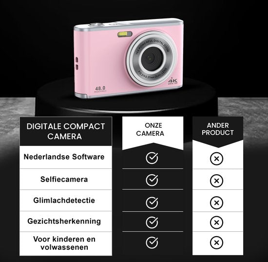 K&L Digitalkamera 4K - Fotokamera - Fotokamera - Kompaktkamera - Vlog-Kamera - Für Kinder - Inklusive 64GB - NL Software - Pink
