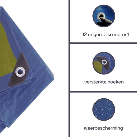 Perel-Abdeckplane, 12 Ösen, verstärkte Ecken, rechteckig, blau/grün, 70 g/m², 2 x 4 m
