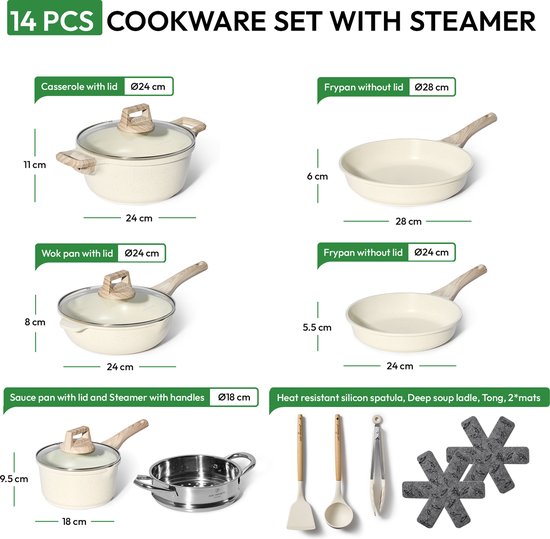 JUST PERFECTO 10 Stück Induktionspfannen Set mit Deckel - Granit Bratpfanne Antihaft Pfannen Set - Ungiftige Keramik Antihaft Bratpfannen - Pfannen kompatibel mit allen Herden