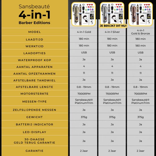 Professionelle kabellose 4-in-1 Haarschneidemaschine - Haarschneider Herrenkopfhaar - Cheveux Haar - Haartrimmer - Friseur Haar Maschine - Haarschneider - Trimmer Bart - Friseur Haarschneider - Friseur Buddha Trimmer - Barbier Set