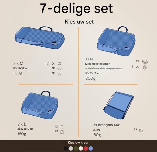 Packwürfel 7er Set - mit Kompression für Koffer und Rucksack inkl. Packsack, Mariner's Azure - Blau