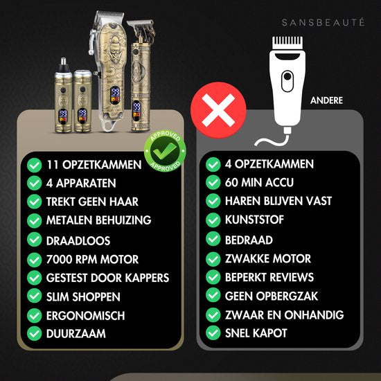 Professionelle kabellose 4-in-1 Haarschneidemaschine - Haarschneider Herrenkopfhaar - Cheveux Haar - Haartrimmer - Friseur Haar Maschine - Haarschneider - Trimmer Bart - Friseur Haarschneider - Friseur Buddha Trimmer - Barbier Set
