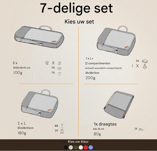 LOONARA Reisepackwürfel 7er-Set - mit Kompression für Koffer und Rucksack inkl. Packsack, Alpine Slate - Grau