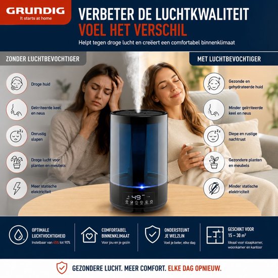 Grundig Luftbefeuchter HD-1903A – Ultraschall-Luftbefeuchter 4,3 l – mit Timer und Nachtlicht – inkl. Fernbedienung – Schwarz