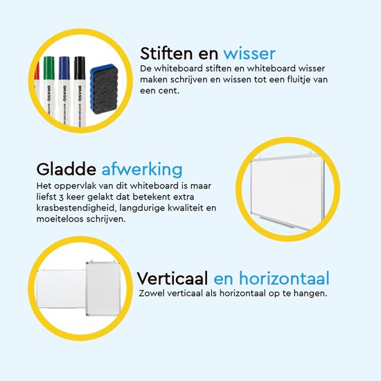 BRASQ Whiteboard 60×45 cm magnetisch - mit Zubehörset (Marker, Radiergummi, Magnete) - Tafel - Magnetische Tafel - Weiß