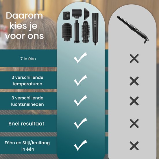 Saaf Hairdryer brush 7 in 1 - 8-teiliges Set - Haartrockner - Styling- und Lockenbürste - Haarwickel - Airstyler - Multistyler - Schwarz
