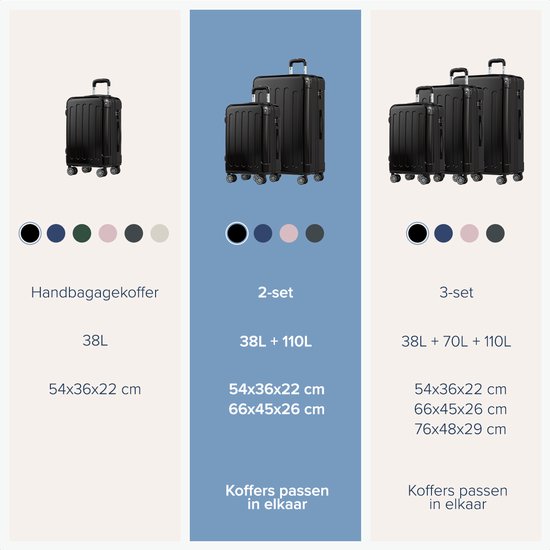 TRVLMORE - Kofferset - 2 Stück - 45L Handgepäck + 115L geräumiges Gepäck - TSA Schloss - Leichtgewicht - Reisekofferset - Trolley - Schwarz