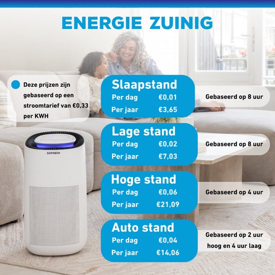 Sofresh Luftreiniger mit App - 80 m² - Automatikmodus + 6-in-1 Filtersystem - Luftqualitätsanzeige - Ionisator - UV - Luftfilter - Luftreiniger mit HEPA-Filter