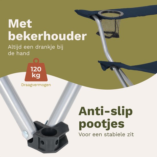 TRVLMORE Campingstühle - klappbar - 2er-Pack - 120KG Tragkraft - Inkl. Tragetasche - Klappstuhl - Angelstuhl - Campingstuhl - Klappstuhl - Blau