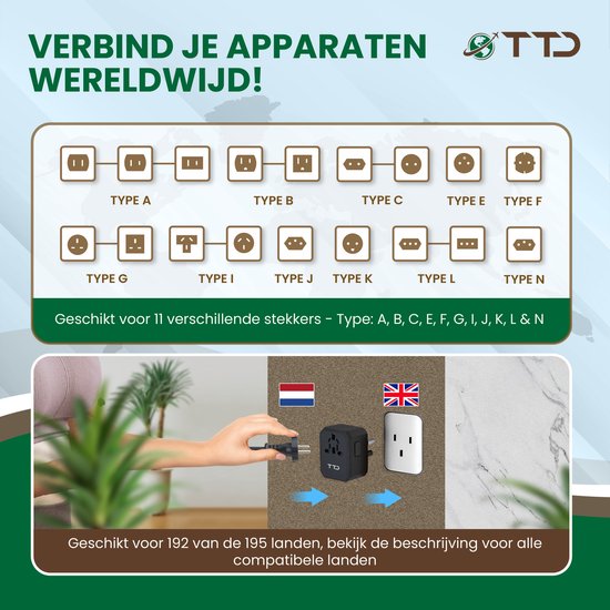 TTD® World Universal Plug - Reisestecker Typ A B C E F G I mit USB-C und 4x USB-A Schnellladung - Geeignet u.a. für Amerika, Australien, England und Japan - Reiseadapter - Reiseadapter