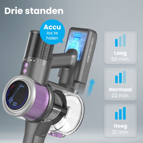 Auronic Stick Staubsauger - Kabellos - Standstaubsauger - Ohne Beutel - 350W - Staubsauger - Grau/Lila