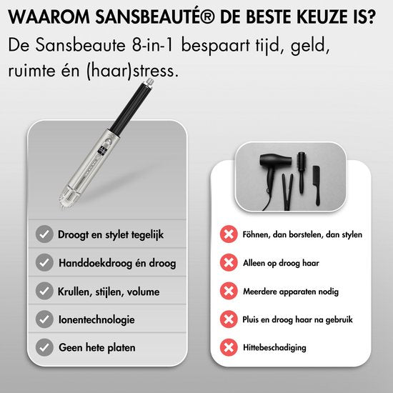 Sansbeauté® 8-in-1 Airstyler mit Diffusor - Multistyler - Rotierender Haartrockner - Haarstyler - Haartrockner - Wärmebürste - Lockenbürste - Lockenstab - Stylingbürste - Coldshot