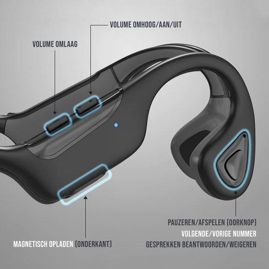 Tech Essentials Wave - Sport-Ohrhörer - Drahtlos - Offenes Ohr - IPX7 - Knochenleitungskopfhörer - Kopfhörer - Laufen - Bluetooth