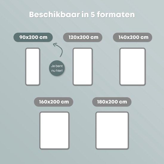 CozySense® CubeTech Topper 90x200 - Top Matratze - Top Deck Matratze - 100+ Comfort Cubes - Ergonomische Unterstützung - CertiPUR® - 7 CM - Waschbarer Bezug