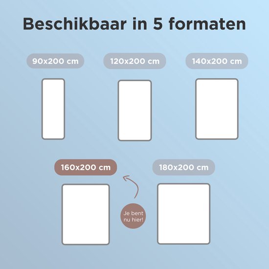 CozySense® Topper Matratze 160x200 - Matratzenauflage - Obere Abdeckung Matratze - 3 Komfortschichten - Atmungsaktiver Egg Box Gel-infundierter Memory Foam - 3 cm - 360° Haltelastik