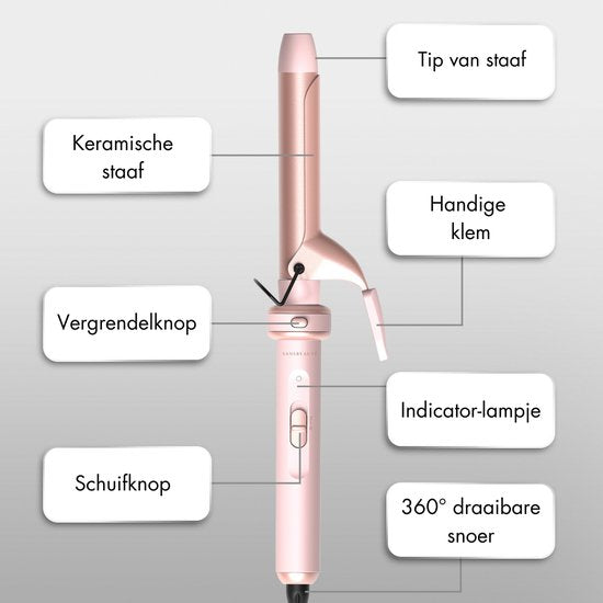 Sansbeauté® 7 in 1 Lockenstab mit Klemme und Waffeleisen - Keramischer Lockenstab - 13mm bis 38mm - Waffeleisen - Föhnbürste für kurzes Haar - Wärmebürste - Lockenstab - Thermobürste - Haarstyler - Lockenbürste 5 in 1