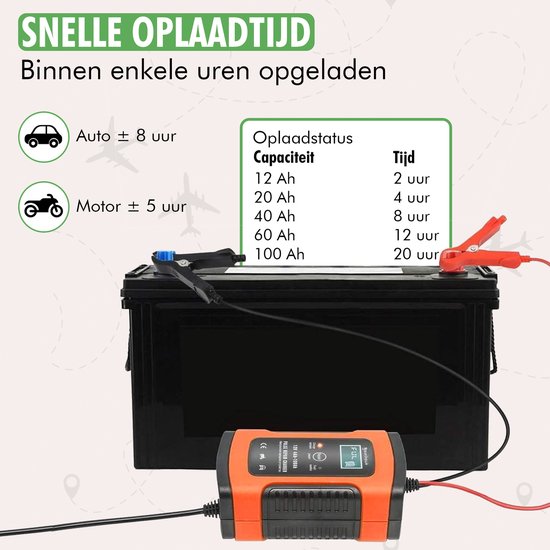 Travelhawk Batterieladegerät - Erhaltungsladegerät - Autobatterieladegerät - Geeignet für Motorrad, Auto, Roller - 12V 6A