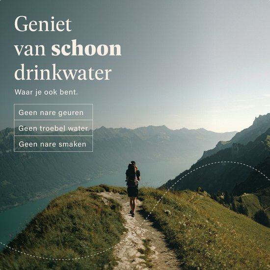 SURVEX Personal Water Filter Straw XL 4000L - Einzigartiger KDF-55 Filter - Wasserfilter Survival & Outdoor - BPA-frei - Notfallset für Zuhause - Komplettset Wasserreiniger - Trinkflasche Wasserreinigung Outdoor - Survival Kit - Blau
