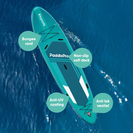 LifeGoods - SUP Board Tandem - 2 Personen - 220 KG Tragfähigkeit - 381 x 86 cm - Aufblasbar - Deep Aqua