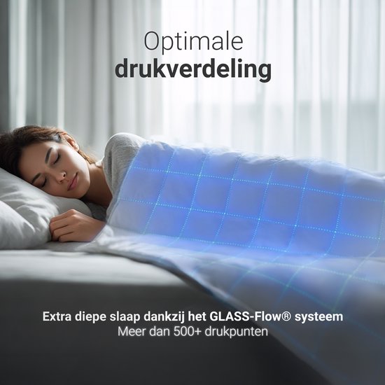 CozySense® Weighted Blanket 7kg - 100% Tencel - Weighted Blanket - Schwergewichtige Decke mit Temperaturregulierung und atmungsaktivem Komfort - GLASS-Flow® Druckverteilung - 1-Person - Weiß