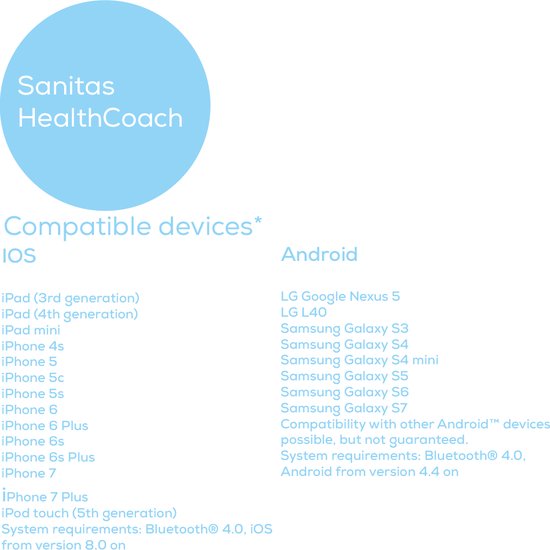 Sanitas SBF 72 Bluetooth®-Personenwaage – Körperanalyse – Kostenlose HealthCoach-App – 8 Benutzerspeicherplätze mit Erkennung – Bis zu 180 kg – Automatische Abschaltung – Inkl. Batterie – 3 Jahre Garantie