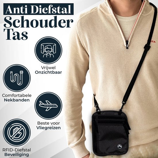 Green Berg Neck Purse - Passport Purse - Reisepasshalter mit RFID-Blockierung - Reisegeldbörse - Reisesafe - Reisegeldbörse für Damen und Herren - Schwarz