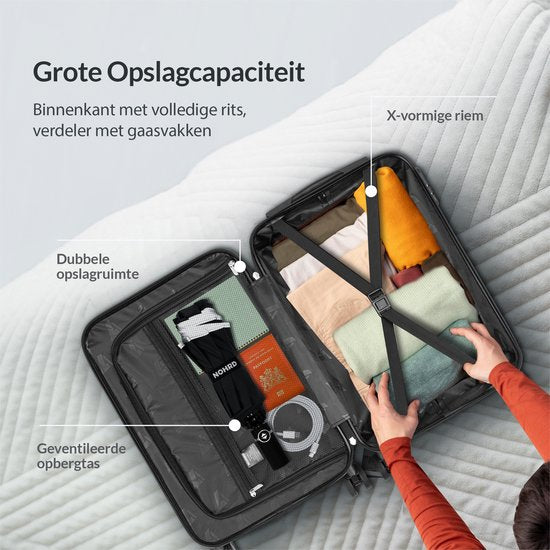 Nohrd Handgepäck Koffer - Schwarz - Reisekoffer mit Rädern - 55x35x20 cm - Handgepäck Trolley Leichtgewicht - Reisekoffer - Trolley mit Rädern - Koffer