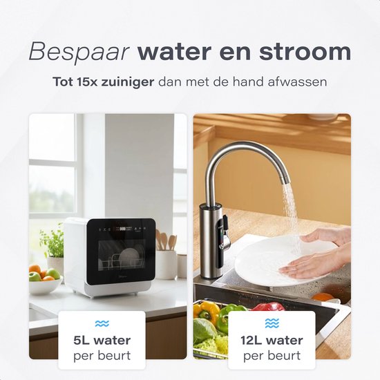 Skoov Mini-Geschirrspüler mit Wassertank - 5 Gedecke - 6 Spülprogramme - 45cm - Kleiner schmaler freistehender Geschirrspüler - Camping - Weiß