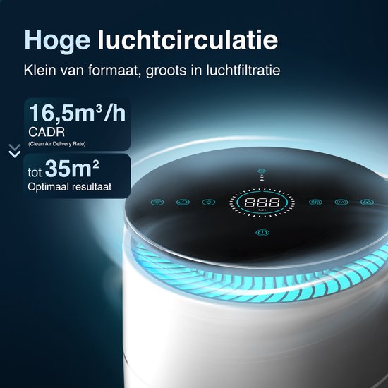 Samako - Airflow Pro - Luftreiniger - Hepa 13 pro Filter - Heuschnupfen, Haustierallergien, Hausstaubmilben - Luftqualitätsanzeige - Luftreiniger - Niederländische App - Schlafmodus