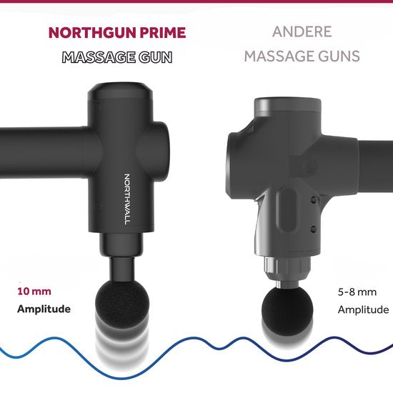 Northwall Massage Gun Professional Prime - Massagepistole mit Etui und 7 Aufsätzen, einschließlich Eichenmassagekopf - Leistungsstarkes und kabelloses Sport- und Entspannungsmassagegerät