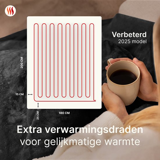 Seranova Heizdecke 3XL - Extra Heizdrähte - Premium Modell - 200x180 cm - 2 Personen Heizdecke - Doppelseitiges Fleece Sherpa - Grau