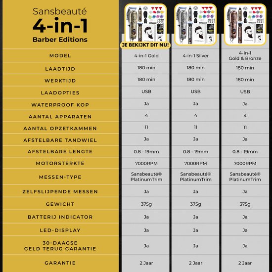 Professionelle kabellose 4-in-1 Haarschneidemaschine - Haarschneider Herrenkopfhaar - Cheveux Haar - Haartrimmer - Friseur Haar Maschine - Haarschneider - Trimmer Bart - Friseur Haarschneider - Friseur Buddha Trimmer - Barbier Set