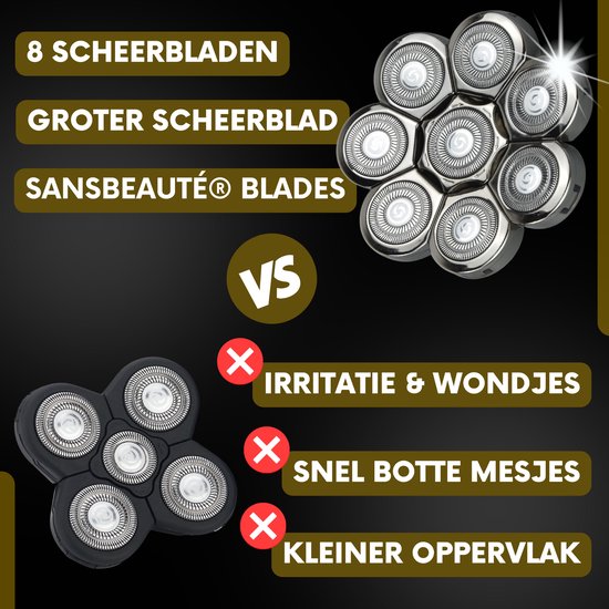 6-in-1 Rasierer für Männer - Trimmer - Clipper - Sansbeauté® SkullSharp PRO | 8 Klingen - Schädelrasierer - Nass & Trocken - Gesichts- und Kopfrasierer - Kopfrasur - USB - Aufsätze