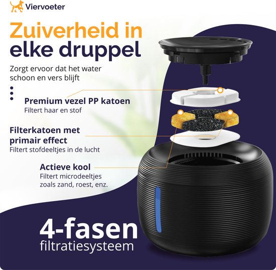 Quadruped Premium Trinkbrunnen - Runder Trinkbrunnen für Katzen und Hunde - 2.5L - Tiertränke - geräuschlos - Inkl. 2 Filter - Schwarz