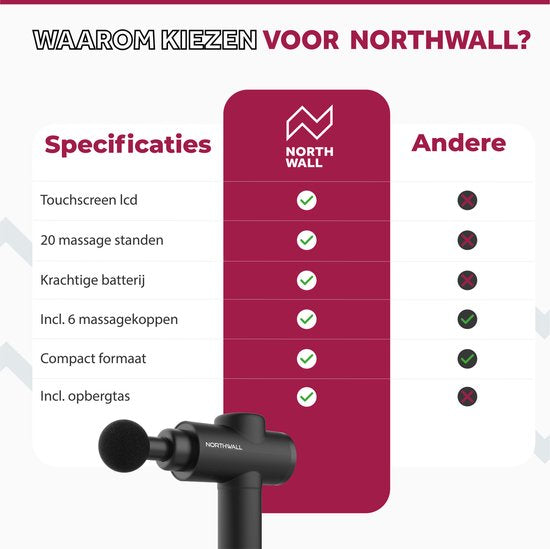 Northwall Massage Gun Professional Prime - Massagepistole mit Etui und 7 Aufsätzen, einschließlich Eichenmassagekopf - Leistungsstarkes und kabelloses Sport- und Entspannungsmassagegerät