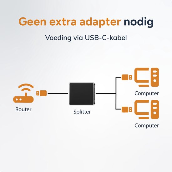 Skoov Internet Splitter 1 in 2 out - Netzwerk Switch mit 2 Ports - 1000Mbps - RJ45, Cat5, Cat6, LAN, UTP, Ethernet Splitter - Adapter - Schwarz