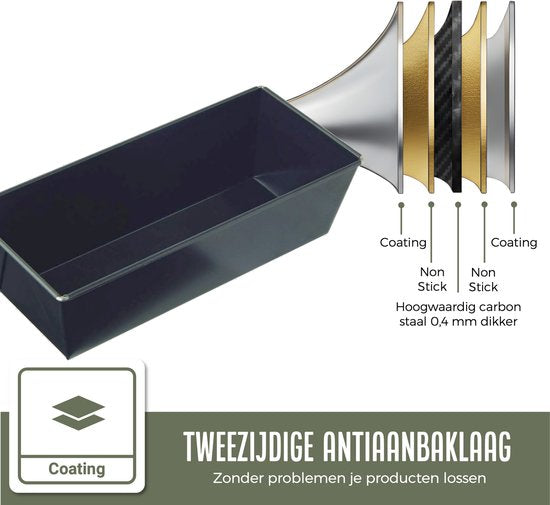 COOCK - Backblech - Kuchenform mit Antihaftbeschichtung - Kuchenform - Backblech 30 cm - Inkl. Teigschaber & E-Book