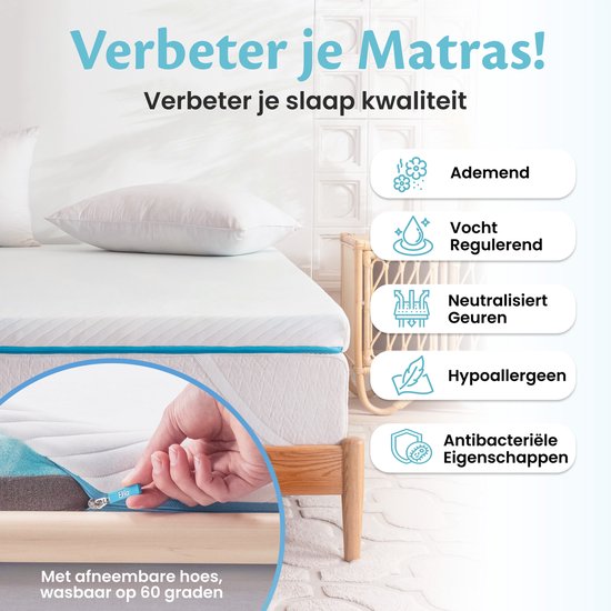 Ella Topper 80x200 cm - Matratze Topdekmatras - Matratzenauflage Gel Infused Memory Foam & Aircell Foam - Medium Firmness